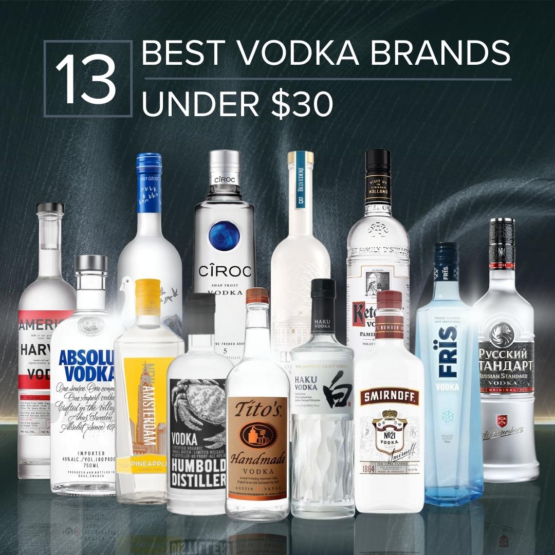 Belvedere Vodka Prices Guide (UPDATED 2023) - Wine and Liquor Prices