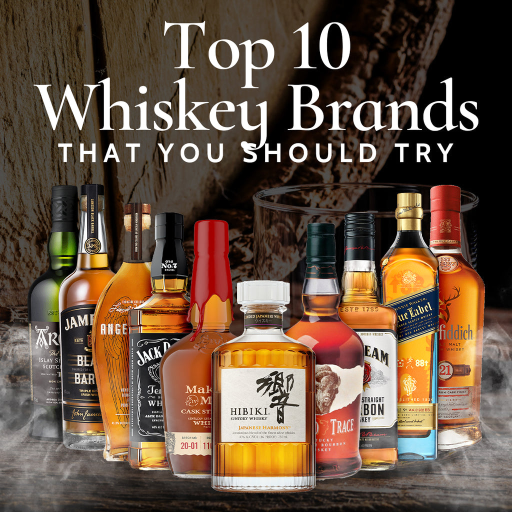 Top 10 Popular Beverage Companies in the US - We make Your trust